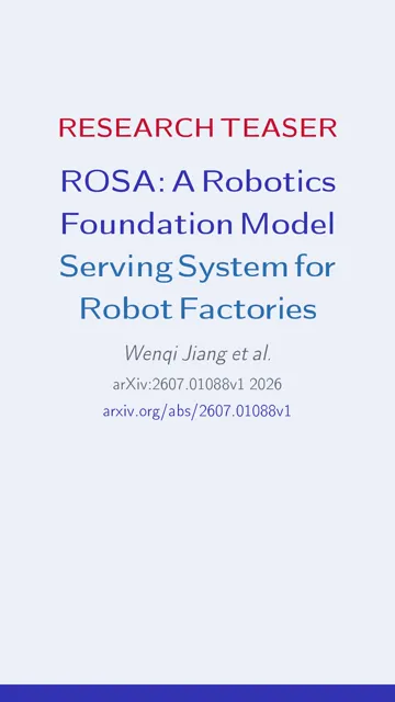 Research Short: ROSA — A Robotics Foundation Model Serving System for Robot Factories, Wenqi Jiang et al.